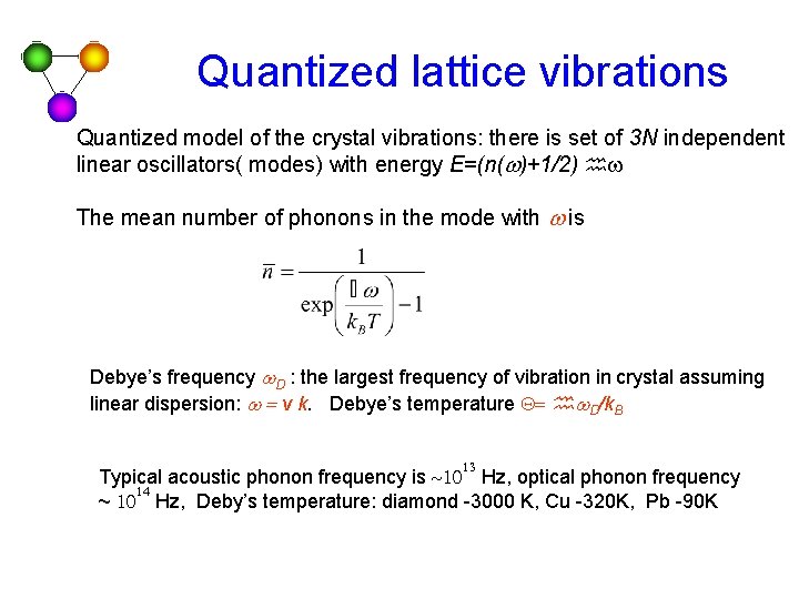 Quantized lattice vibrations Quantized model of the crystal vibrations: there is set of 3