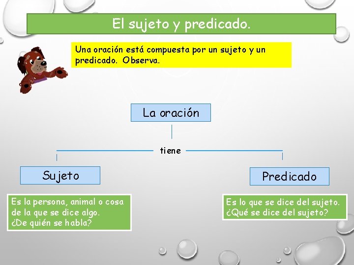 El sujeto y predicado. Una oración está compuesta por un sujeto y un predicado.