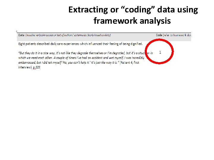Extracting or “coding” data using framework analysis 