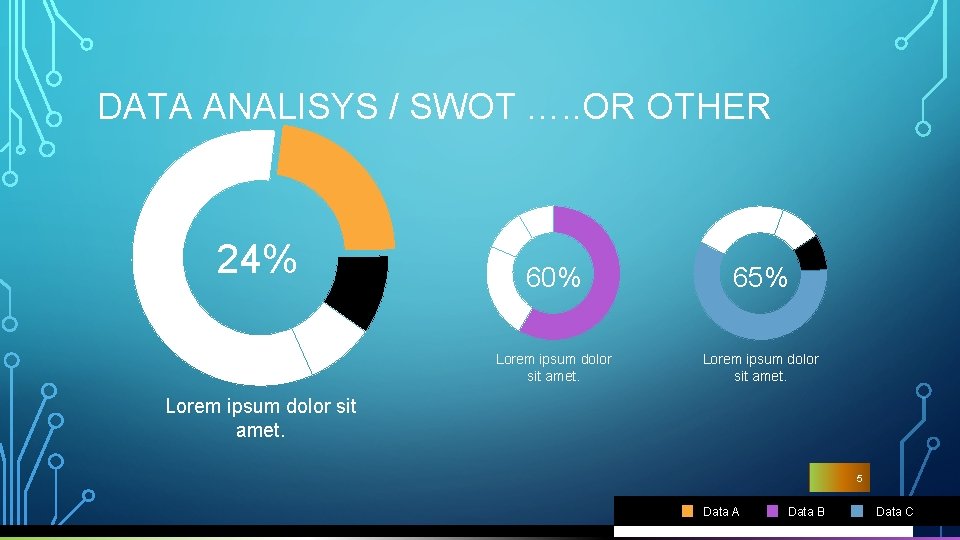 DATA ANALISYS / SWOT …. . OR OTHER 24% 60% 65% Lorem ipsum dolor