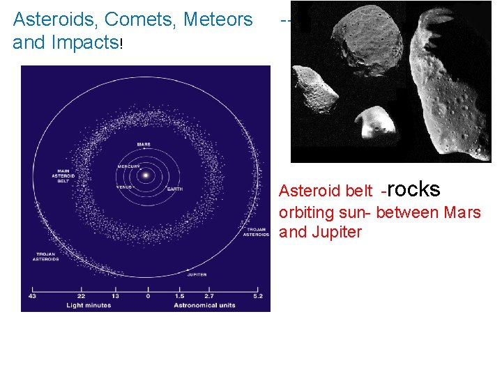 Asteroids, Comets, Meteors and Impacts! ---- Asteroid belt -rocks orbiting sun- between Mars and