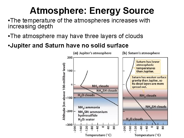 Atmosphere: Energy Source • The temperature of the atmospheres increases with increasing depth •