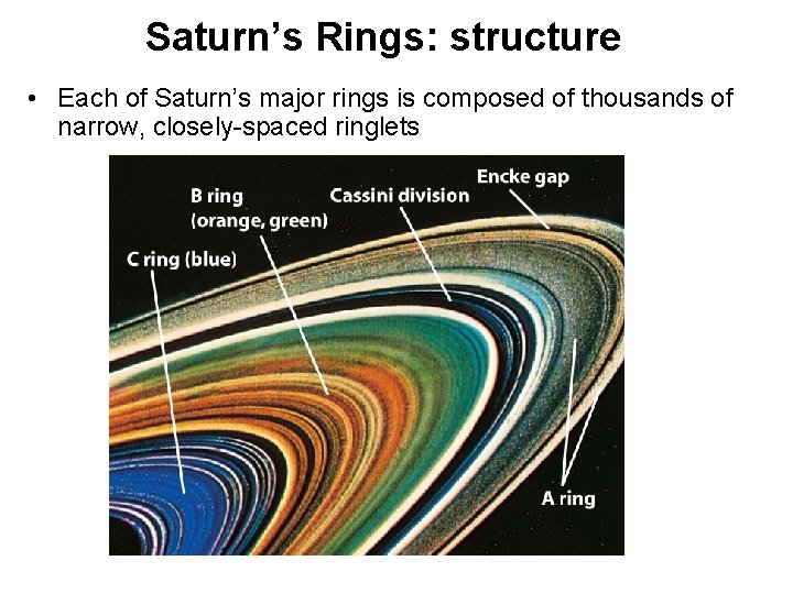 Saturn’s Rings: structure • Each of Saturn’s major rings is composed of thousands of