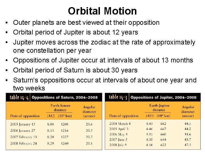 Orbital Motion • Outer planets are best viewed at their opposition • Orbital period