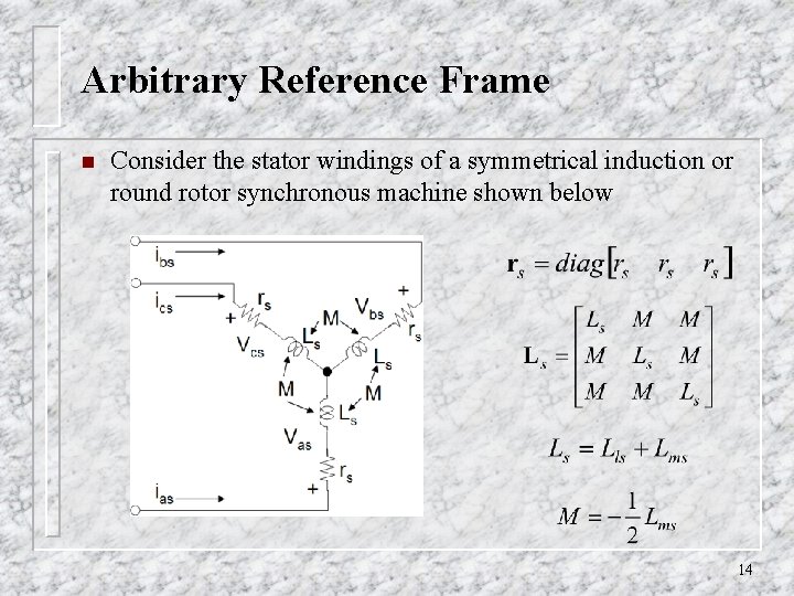 Arbitrary Reference Frame n Consider the stator windings of a symmetrical induction or round Arbitrary Reference Frame n Consider the stator windings of a symmetrical induction or round