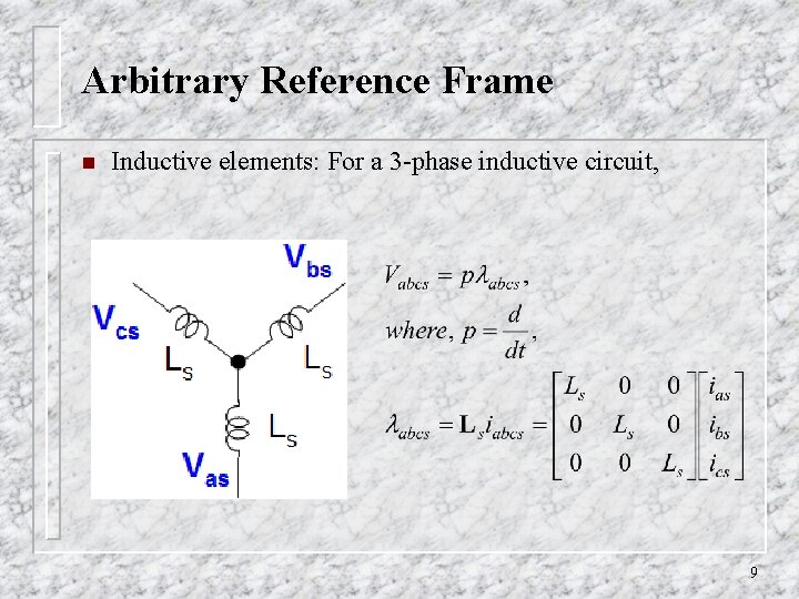 Arbitrary Reference Frame n Inductive elements: For a 3 -phase inductive circuit, 9 Arbitrary Reference Frame n Inductive elements: For a 3 -phase inductive circuit, 9