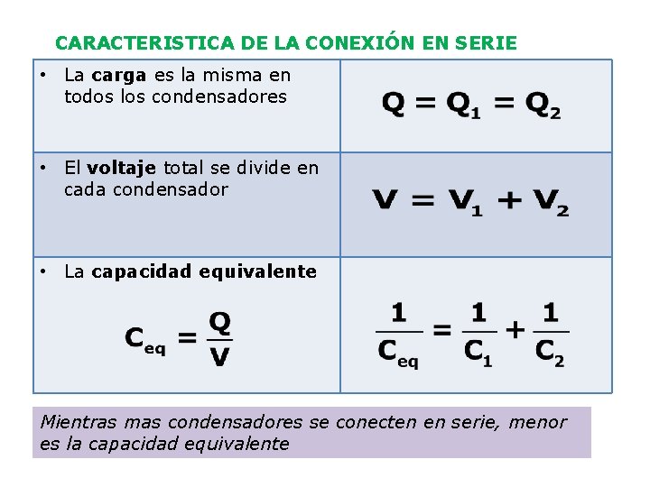 CARACTERISTICA DE LA CONEXIÓN EN SERIE • La carga es la misma en todos