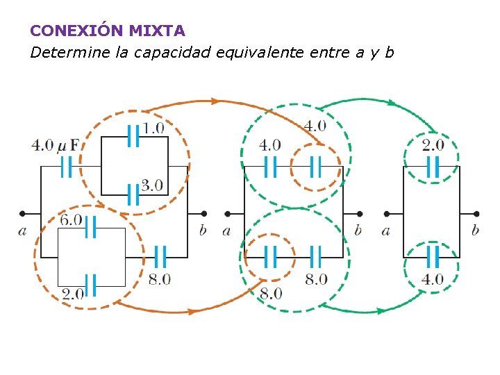 CONEXIÓN MIXTA Determine la capacidad equivalente entre a y b 