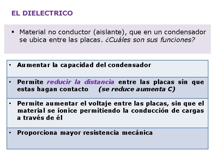 EL DIELECTRICO § Material no conductor (aislante), que en un condensador se ubica entre
