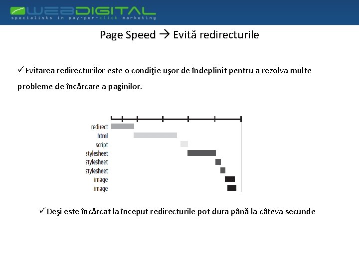 Page Speed Evită redirecturile üEvitarea redirecturilor este o condiţie uşor de îndeplinit pentru a