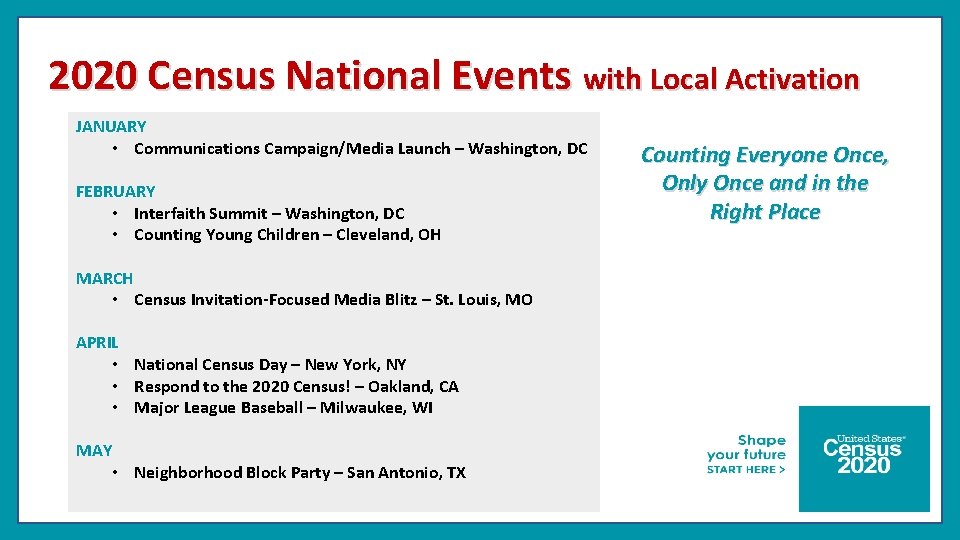 2020 Census National Events with Local Activation JANUARY • Communications Campaign/Media Launch – Washington,