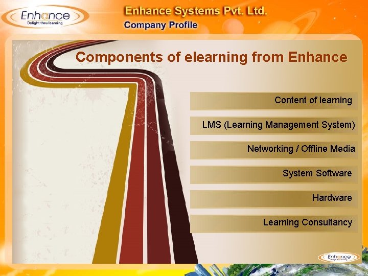 Components of elearning from Enhance Content of learning LMS (Learning Management System) Networking /