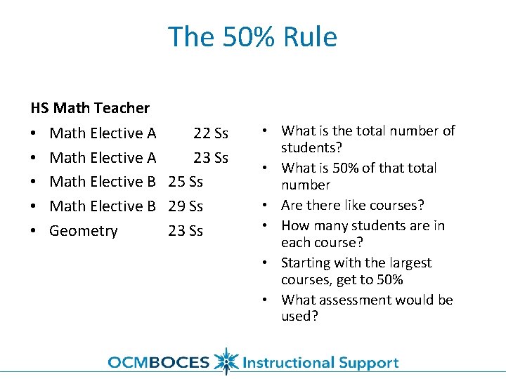 The 50% Rule HS Math Teacher • • • Math Elective A 22 Ss