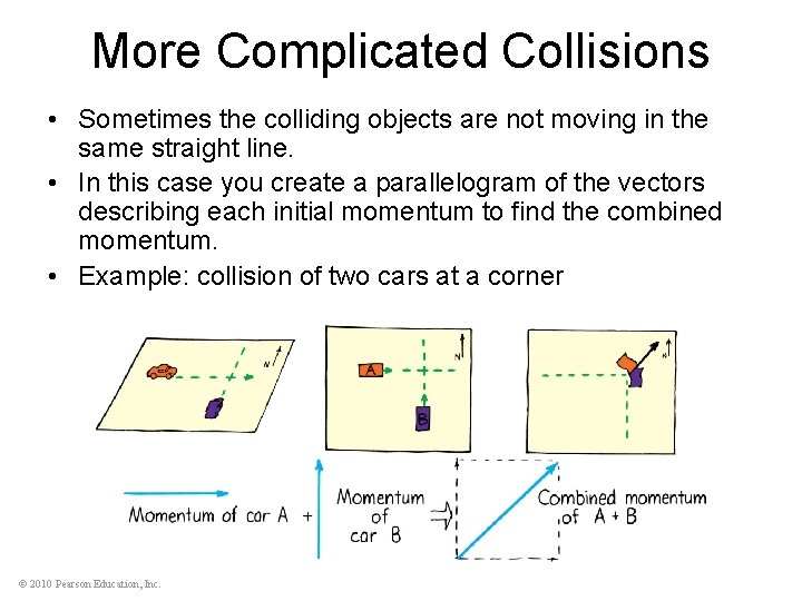 More Complicated Collisions • Sometimes the colliding objects are not moving in the same