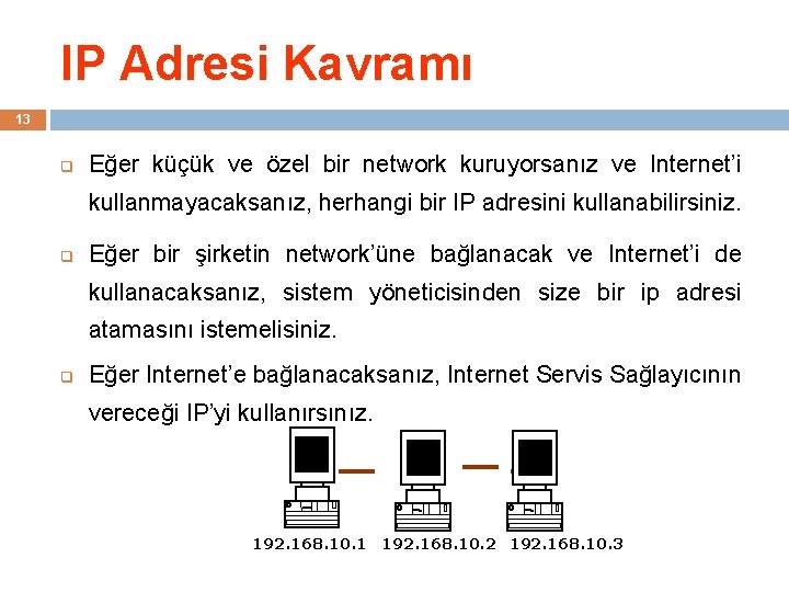 IP Adresi Kavramı 13 q Eğer küçük ve özel bir network kuruyorsanız ve Internet’i