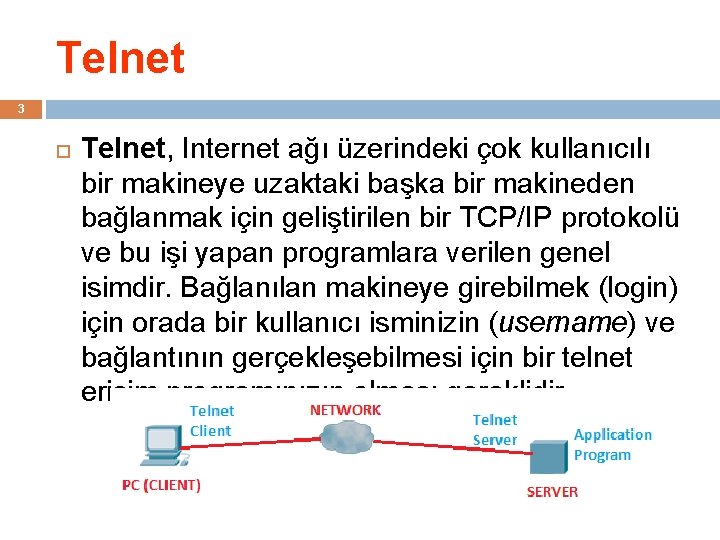 Telnet 3 Telnet, Internet ağı üzerindeki çok kullanıcılı bir makineye uzaktaki başka bir makineden