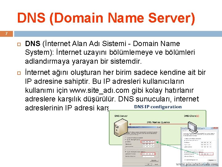 DNS (Domain Name Server) 7 DNS (İnternet Alan Adı Sistemi - Domain Name System):