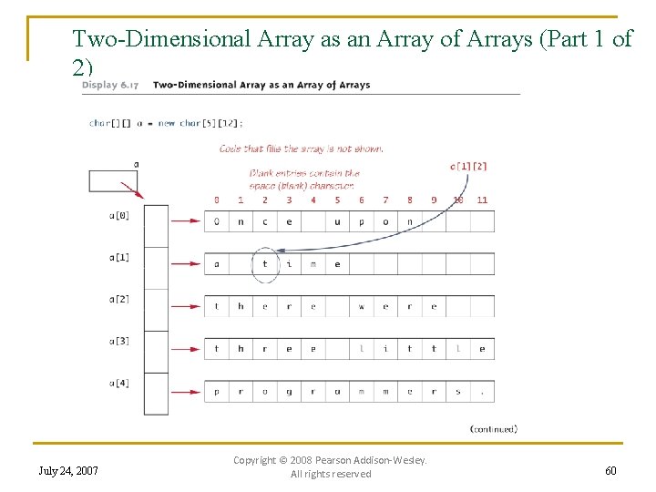 Two-Dimensional Array as an Array of Arrays (Part 1 of 2) July 24, 2007