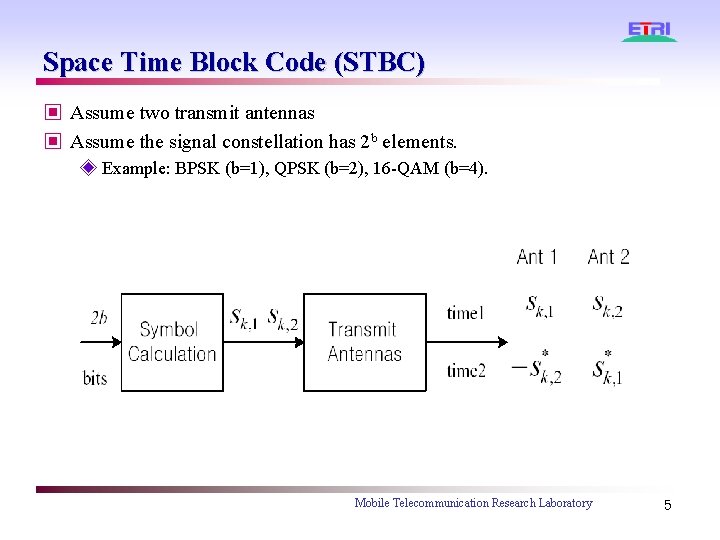 Space Time Block Code (STBC) ▣ Assume two transmit antennas ▣ Assume the signal