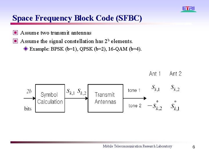 Space Frequency Block Code (SFBC) ▣ Assume two transmit antennas ▣ Assume the signal