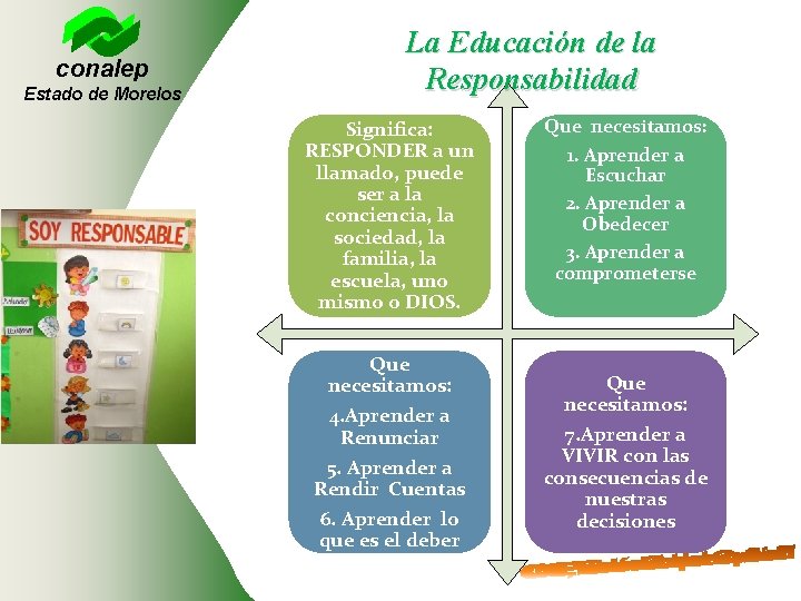 conalep Estado de Morelos La Educación de la Responsabilidad Significa: RESPONDER a un llamado,