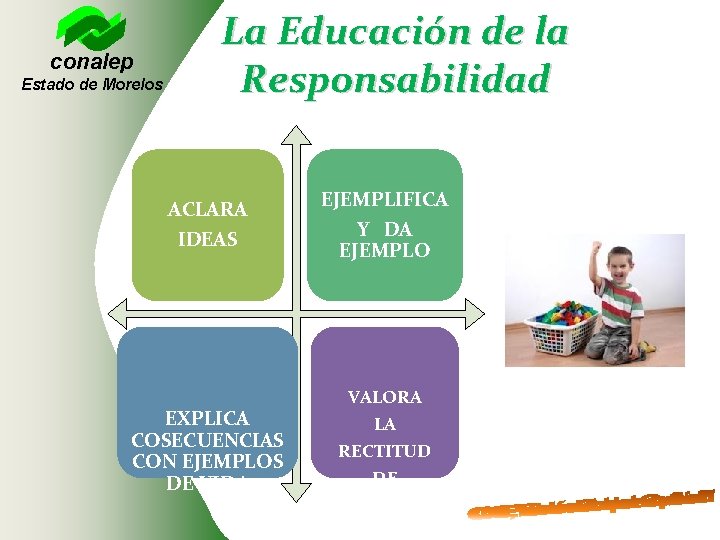 conalep Estado de Morelos La Educación de la Responsabilidad ACLARA IDEAS EXPLICA COSECUENCIAS CON