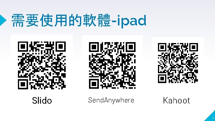 需要使用的軟體-ipad Slido Send. Anywhere Kahoot 7 