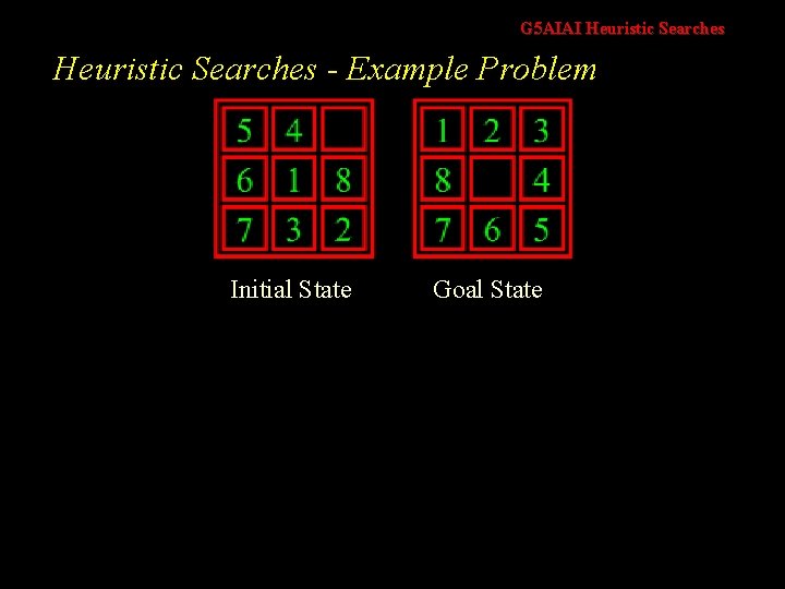 G 5 AIAI Heuristic Searches - Example Problem Initial State Goal State 