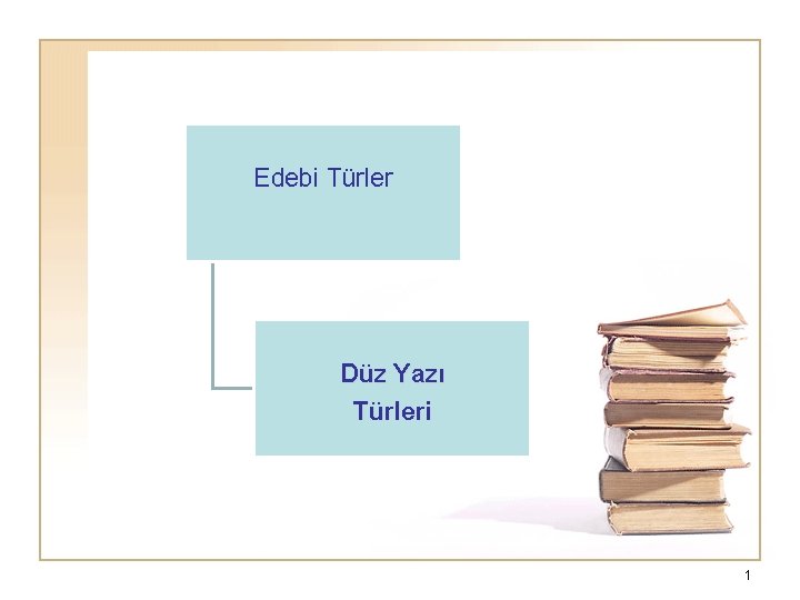 Edebi Türler Düz Yazı Türleri 1 