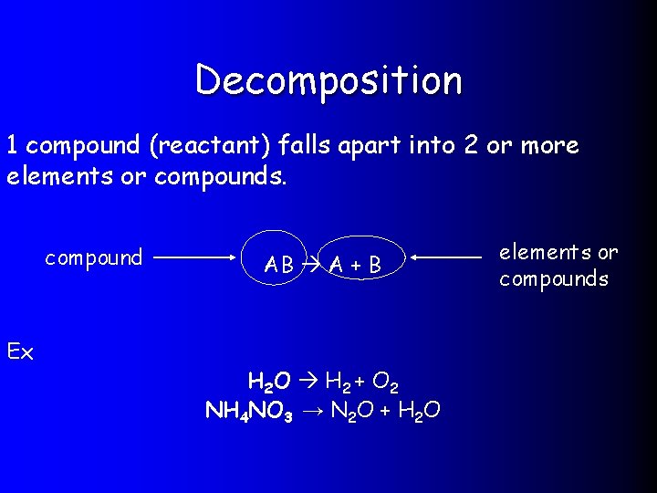 Decomposition 1 compound (reactant) falls apart into 2 or more elements or compounds. compound