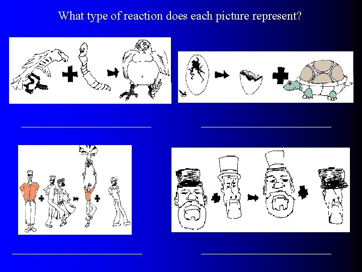 What type of reaction does each picture represent? 