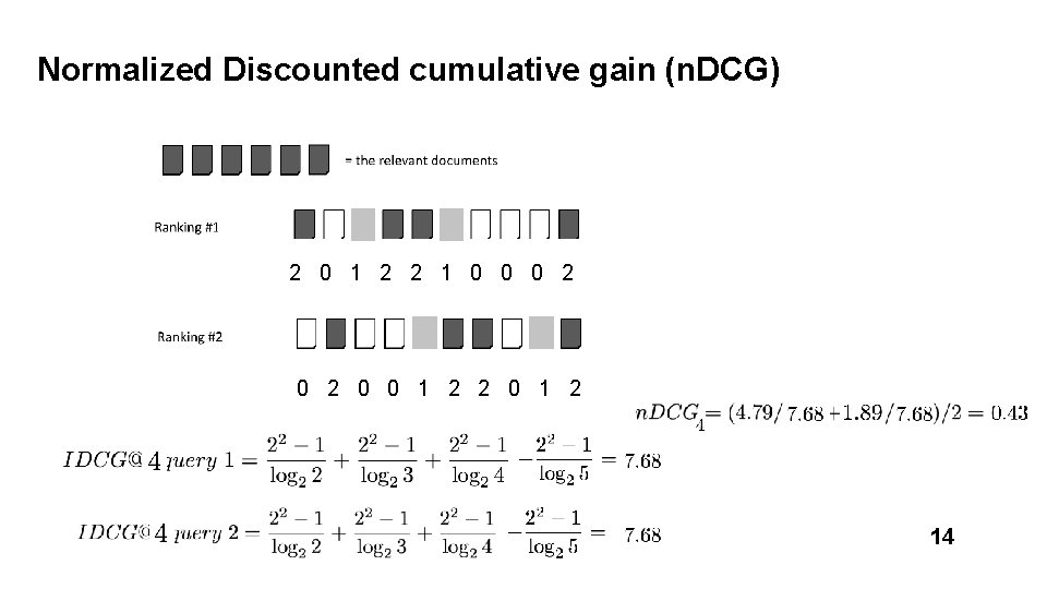 Normalized Discounted cumulative gain (n. DCG) 2 0 1 2 2 1 0 0