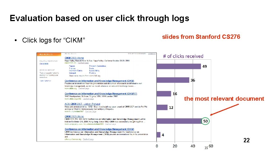 Evaluation based on user click through logs • Click logs for “CIKM” slides from