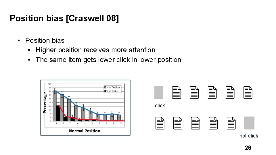 Position bias [Craswell 08] • Position bias • Higher position receives more attention •