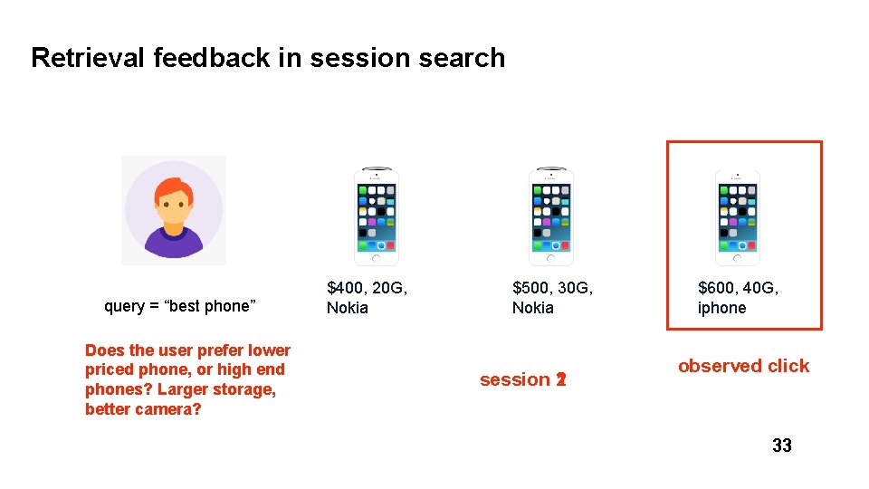 Retrieval feedback in session search query = “best phone” Does the user prefer lower