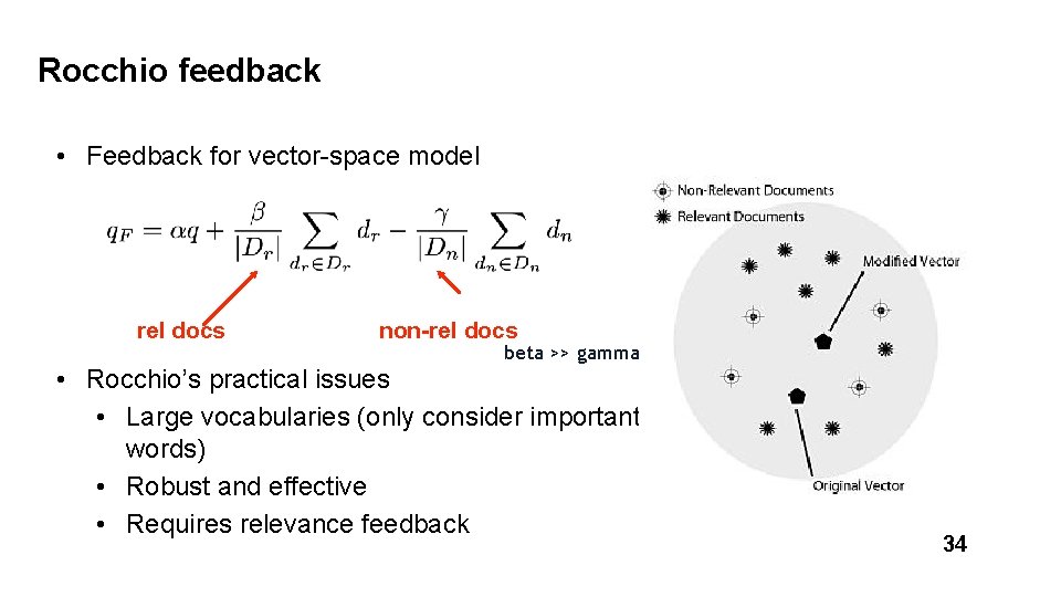 Rocchio feedback • Feedback for vector-space model rel docs non-rel docs beta >> gamma