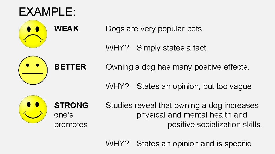 EXAMPLE: WEAK Dogs are very popular pets. WHY? Simply states a fact. BETTER Owning