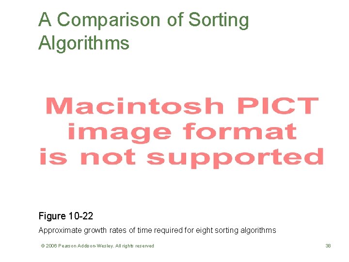 A Comparison of Sorting Algorithms Figure 10 -22 Approximate growth rates of time required