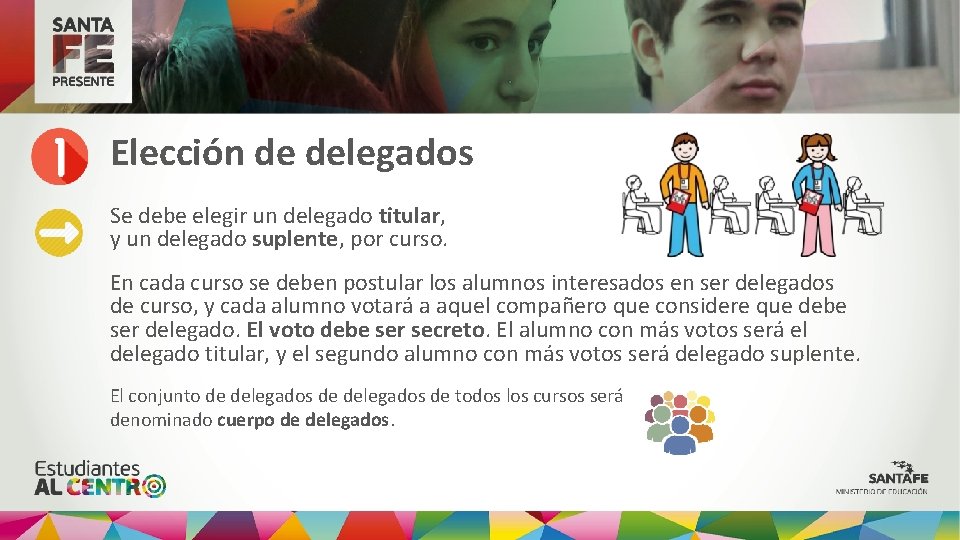 Elección de delegados Se debe elegir un delegado titular, y un delegado suplente, por