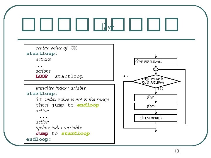 ����� for set the value of CX startloop: actions. . . actions LOOP startloop