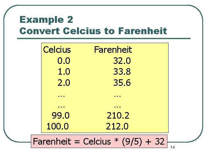 Example 2 Convert Celcius to Farenheit Celcius 0. 0 1. 0 2. 0 …