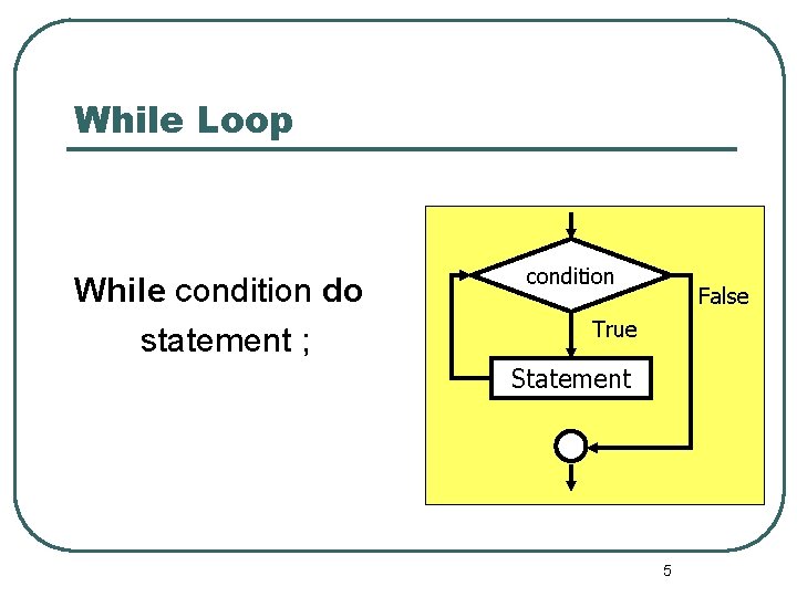 While Loop While condition do statement ; condition False True Statement 5 