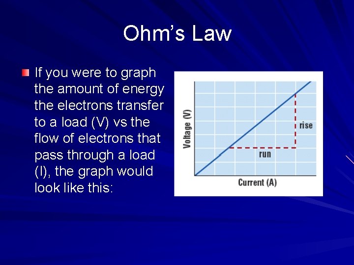 Ohm’s Law If you were to graph the amount of energy the electrons transfer