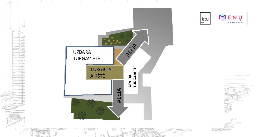 ĖJA AL ATVIRA TURGAVIETĖ UŽDARA TURGAVIETĖ ALĖJA TURGAUS AIKŠTĖ 