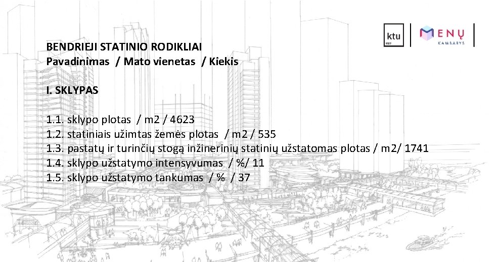 BENDRIEJI STATINIO RODIKLIAI Pavadinimas / Mato vienetas / Kiekis I. SKLYPAS 1. 1. sklypo