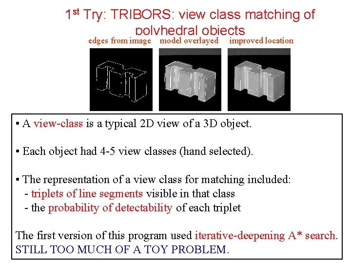 1 st Try: TRIBORS: view class matching of polyhedral objects edges from image model 1 st Try: TRIBORS: view class matching of polyhedral objects edges from image model