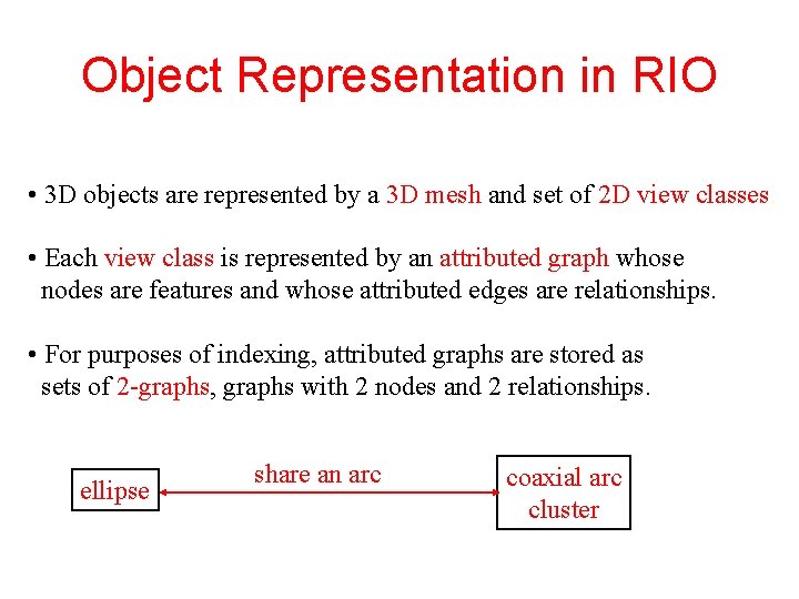 Object Representation in RIO • 3 D objects are represented by a 3 D Object Representation in RIO • 3 D objects are represented by a 3 D