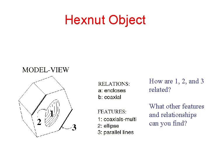 Hexnut Object How are 1, 2, and 3 related? What other features and relationships Hexnut Object How are 1, 2, and 3 related? What other features and relationships