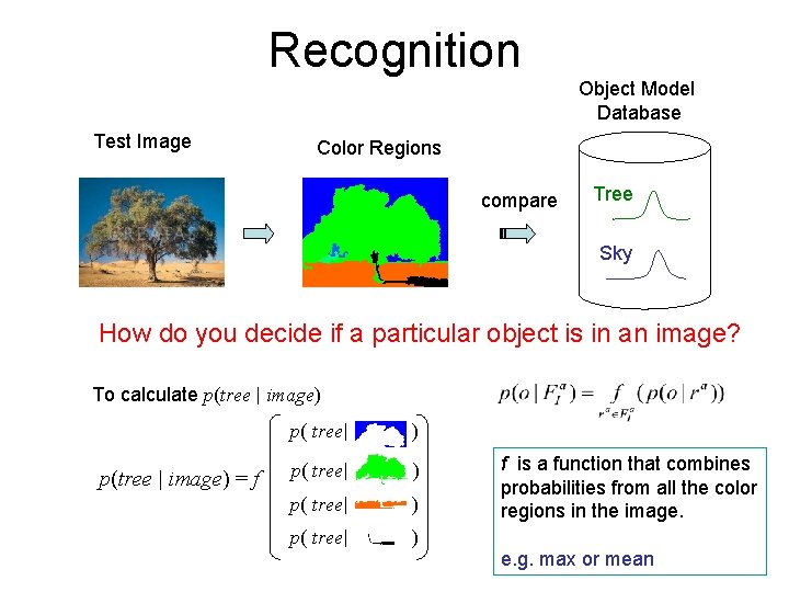 Recognition Object Model Database Test Image Color Regions compare Tree Sky How do you Recognition Object Model Database Test Image Color Regions compare Tree Sky How do you