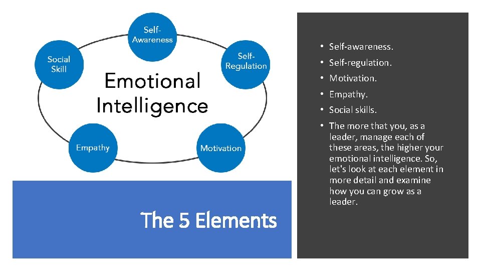  • Self-awareness. • Self-regulation. • Motivation. • Empathy. • Social skills. The 5